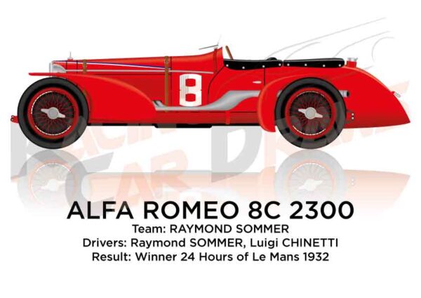 Alfa Romeo 8C 2300 n.8 winner 24 Hours of Le Mans 1932
