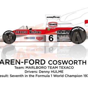 McLaren - Ford Cosworth M23 n.6 the Formula 1 in 1974