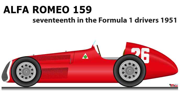 Alfa Romeo 159 seventeenth in the Formula 1 Champion 1951 with De Graffenried