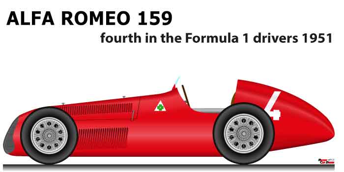 Alfa Romeo 159 fourth in the Formula 1 Champion 1951 with Farina