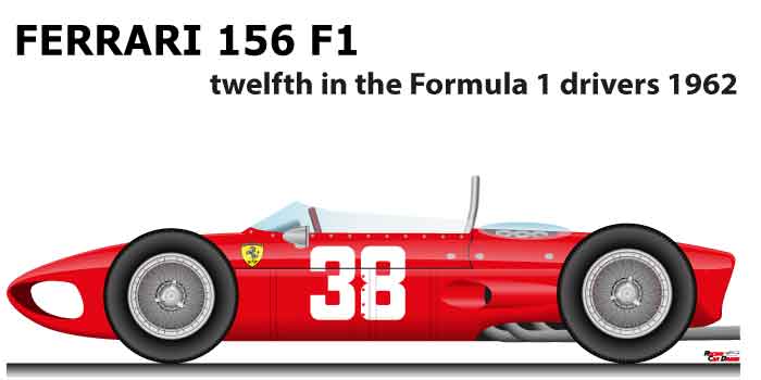 Ferrari 156 F1 twelfth in the Formula 1 Champion driver 1962 with Bandini