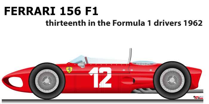 Ferrari 156 F1 thirteenth in the Formula 1 Champion driver 1962 with Rodriguez