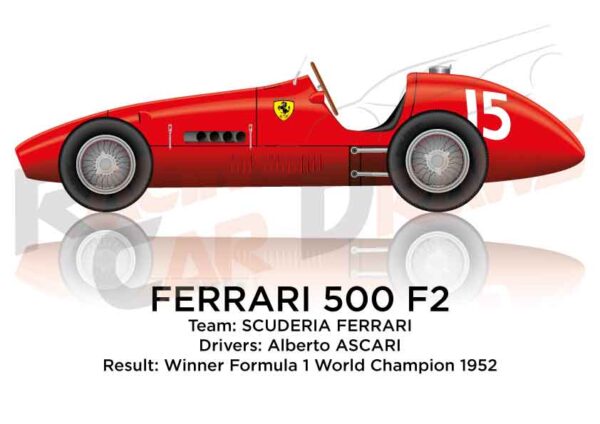 Ferrari 500 F2 winner Formula 1 Champion 1952 with Alberto Ascari