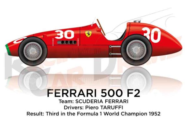 Ferrari 500 F2 third Formula 1 Champion 1952 with Piero Taruffi