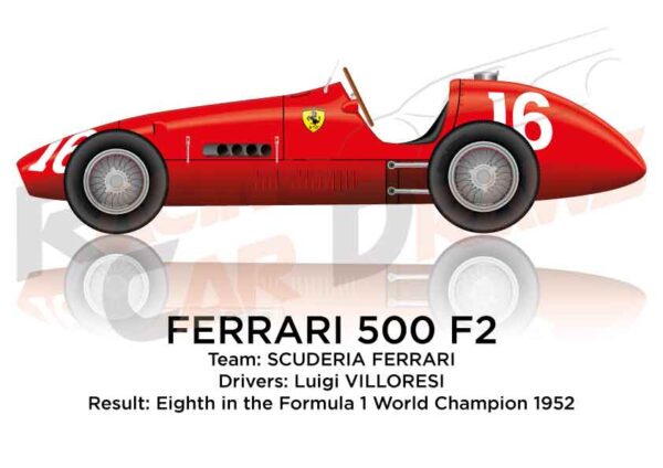 Ferrari 500 F2 eighth Formula 1 Champion 1952 with Luigi Villoresi