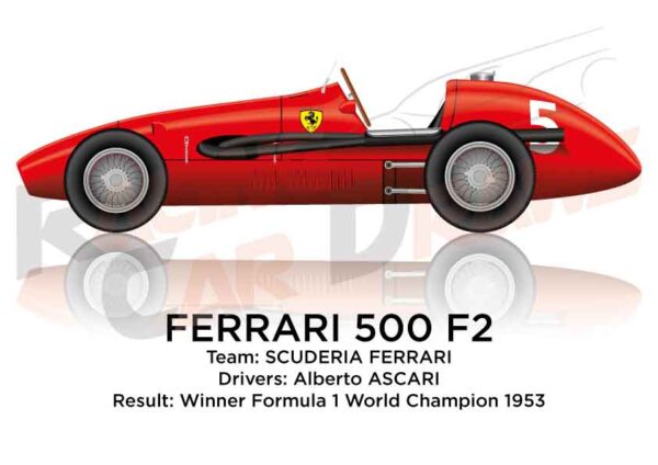 Ferrari 500 F2 Formula 1 Champion 1953 with Alberto Ascari