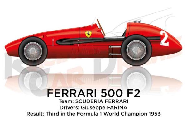 Ferrari 500 F2 third in the Formula 1 Champion 1953 with Giuseppe Farina