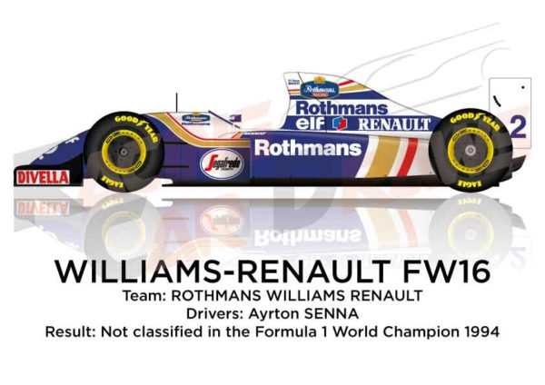 Williams - Renault FW16 n.2 not classified in the Formula 1 World Champion 1994