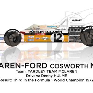 McLaren - Ford Cosworth M19A third Formula 1 World Champion 1972