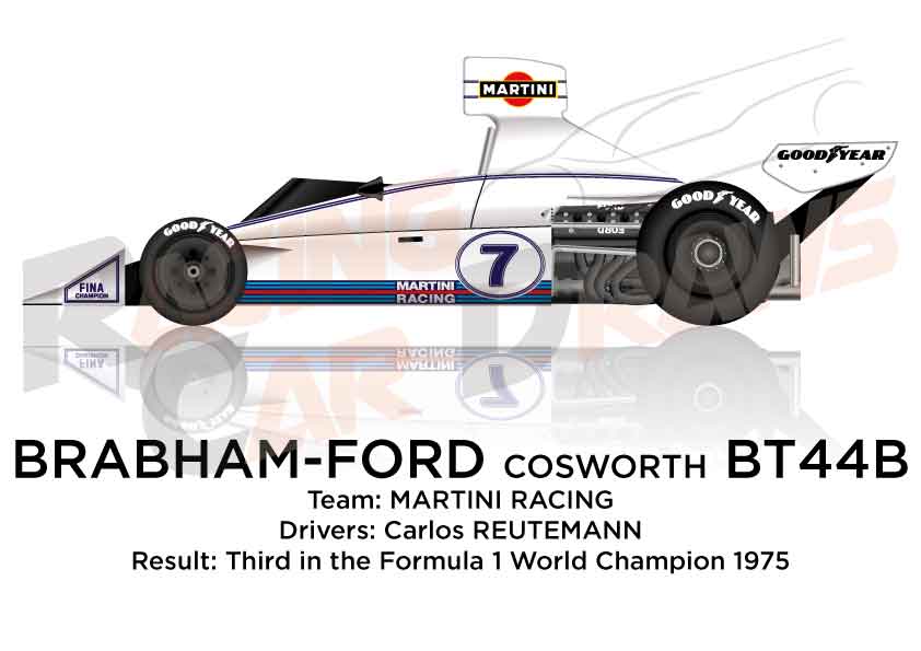 Brabham BT44b Cosworth V8 F1 RAM Racing 7° Race of Champions Brands Hatch  1976 - scale 1/43rd 1975-1979 FORMULA 1 MOTORSPORTS