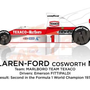 McLaren - Ford Cosworth M23 n.1 second in the Formula 1 1975