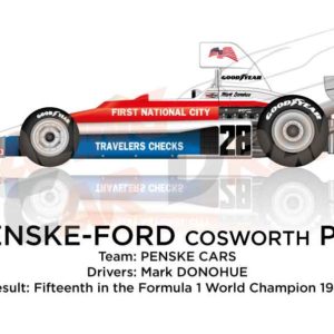 Penske - Ford Cosworth PC1 n.28 fifteenth in the Formula 1 1975