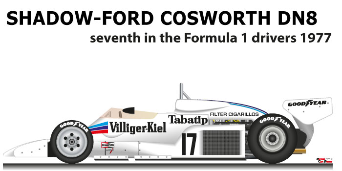 Shadow - Ford Cosworth DN8 n.17 seventh in the Formula 1 World Champion 1977