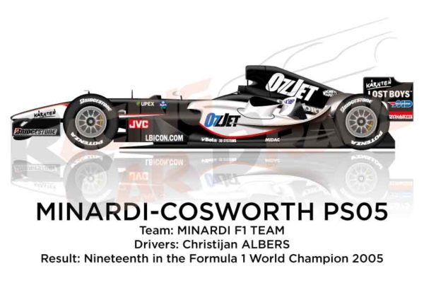 Minardi - Cosworth PS05 n.21 nineteenth in the Formula 1 World Champion 2005