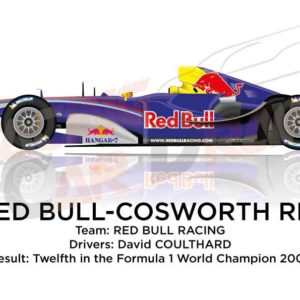 Red Bull - Cosworth RB1 n.14 twelfth in the Formula 1 World Champion 2005