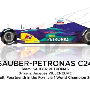 Sauber - Petronas C24 n.11 fourteenth in the Formula 1 World Champion 2005