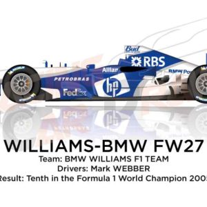 Williams - BMW FW27 n.7 tenth in the Formula 1 World Champion 2005