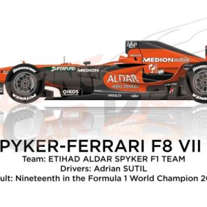 Spyker - Ferrari F8 VII B n.20 nineteenth in the Formula 1 World Champion 2007