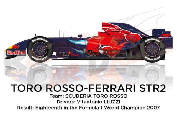 Toro Rosso - Ferrari STR2 n.18 in the Formula 1 World Champion 2007