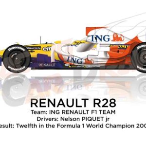 Renault R28 n.6 twelfth in the Formula 1 World Champion 2008