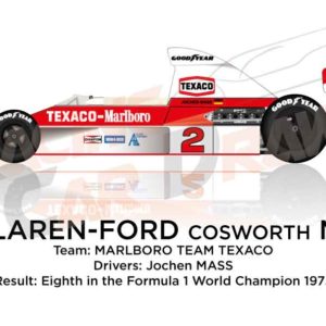 McLaren - Ford Cosworth M23 n.2 eighth in the Formula 1 1975