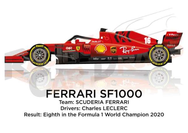 Ferrari SF1000 n.16 Formula 1 2020 driver Charles Leclerc