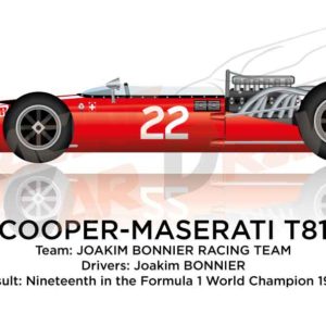 Cooper - Maserati T81 nineteenth Formula 1 World Championship 1966