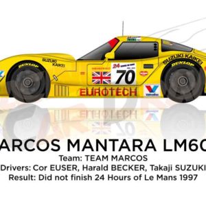 Marcos Mantara LM600 - Chevrolet n.70 dnf 24 Hours of Le Mans 1997