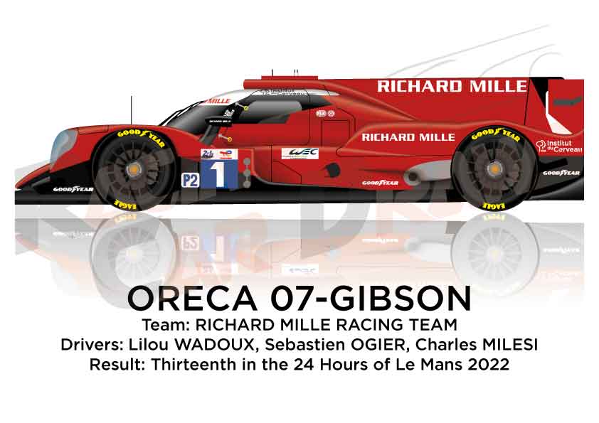 2022-ORECA-07-GIBSON-n.1-eco - Racing Car Draws