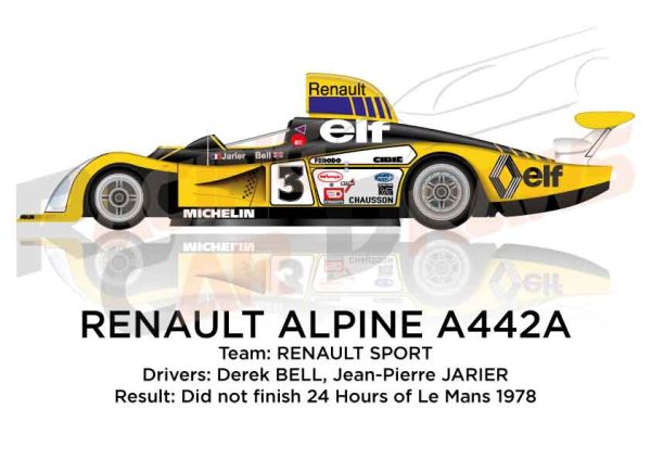 Renault Alpine A442A n.3 did not finish 24 Hours of Le Mans 1978