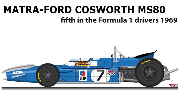 Matra - Ford Cosworth MS80 Beltoise in the Formula 1 Champion 1969