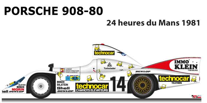 Porsche 908-80 n.14 did not finish at the 24 Hours of Le Mans 1981