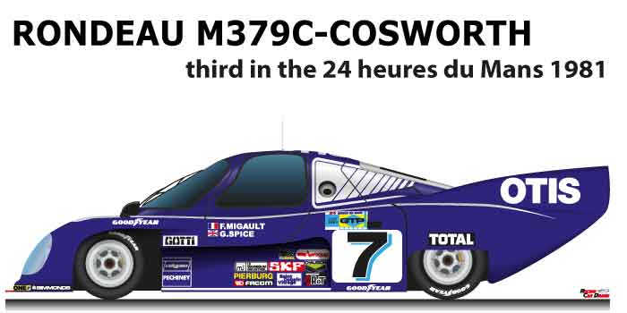 Rondeau M379C - Cosworth n.7 third in 24 Hours of Le Mans 1981