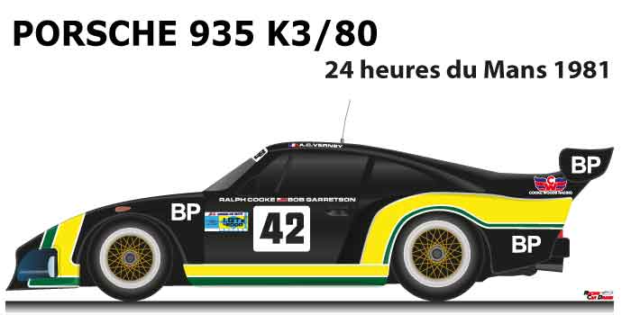 Porsche 935 K3/80 n.42 sixth in the 24 Hours of Le Mans 1981