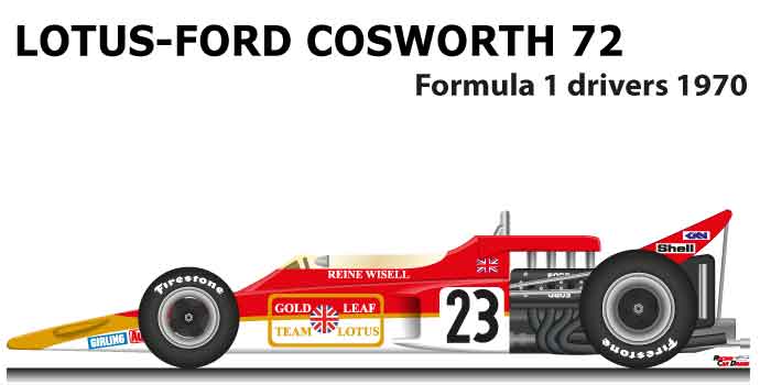 Lotus - Ford Cosworth 72 Wisell sixteeenth in the Formula 1 Champion 1970