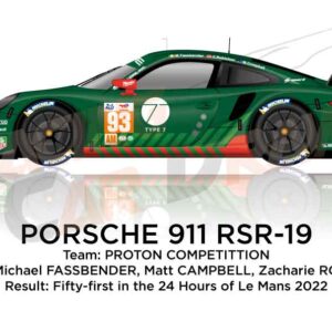 Porsche 911 RSR-19 n.93 fifty-first 24 Hours of Le Mans 2022