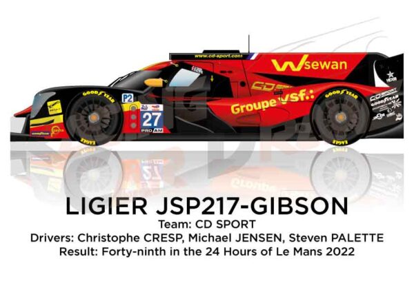 Ligier JSP217 - Gibson n.27 forty-ninth in the 24 hours of Le Mans 2022