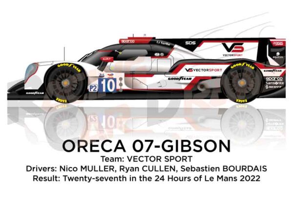Oreca 07 - Gibson n.10 thirty-seventh in the 24 hours of Le Mans 2022