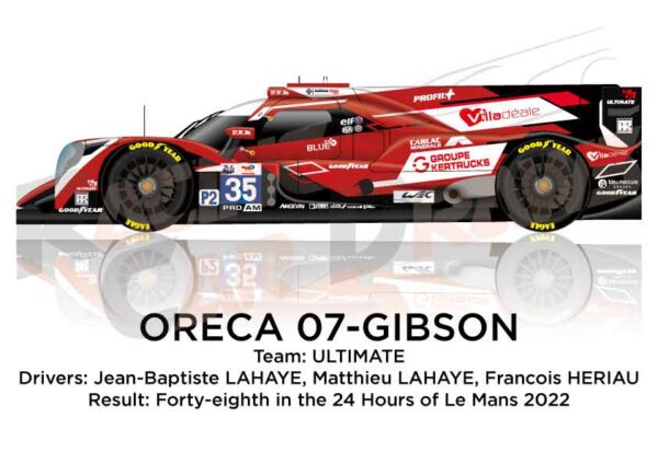 Oreca 07 - Gibson n.35 forty-eighth in the 24 hours of Le Mans 2022