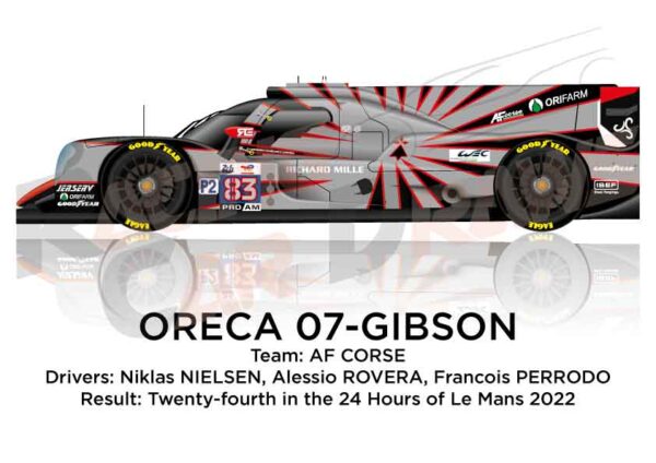 Oreca 07 - Gibson n.83 twenty-fourth in the 24 hours of Le Mans 2022
