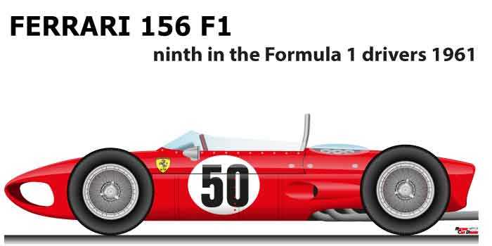 Ferrari 156 F1 ninth in the Formula 1 Champion driver 1961 with Baghetti