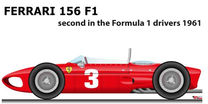 Ferrari 156 F1 second in the Formula 1 Champion driver 1961 with Von Trips