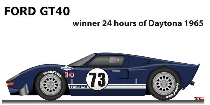 Ford GT40 n.73 winner in the 24 Hours of Daytona 1965