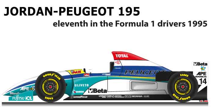 Jordan - Peugeot 195 n.14 eleventh in Formula 1 World Champion 1995