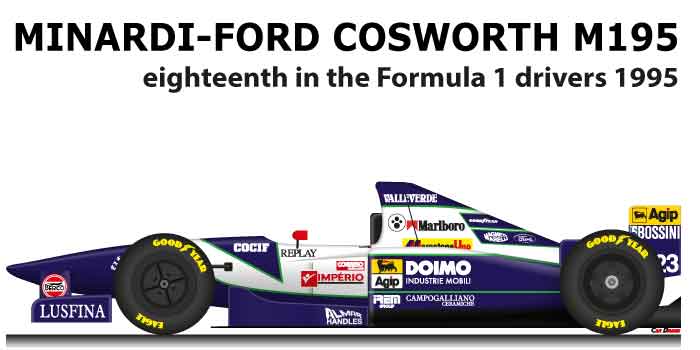 Minardi - Ford Cosworth M195 n.23 in Formula 1 World Champion 1995