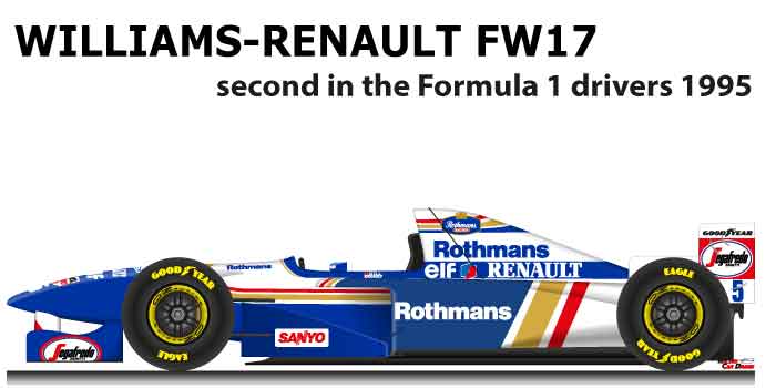 Williams - Renault FW17 n.5 second in the Formula 1 Champion 1995