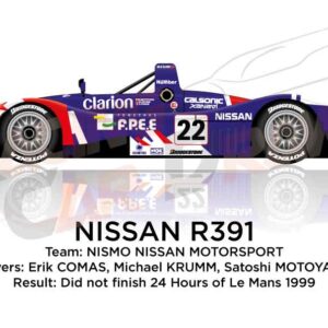 Nissan R391 n.22 in the 24 Hours of Le Mans 1999