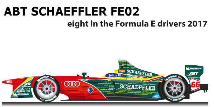 ABT Schaeffler FE02 n.66 eighth in the Formula E World Champion