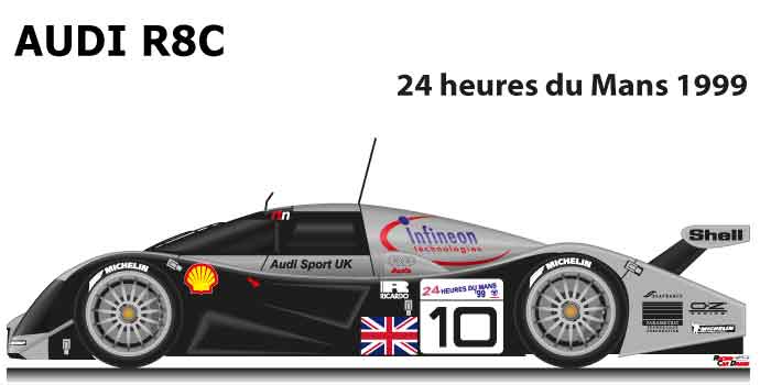 Audi R8C n.10 did not finish 24 Hours Le Mans 1999