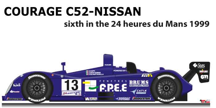 Courage C52 - Nissan n.13 sixth in the 24 Hours of Le Mans 1999